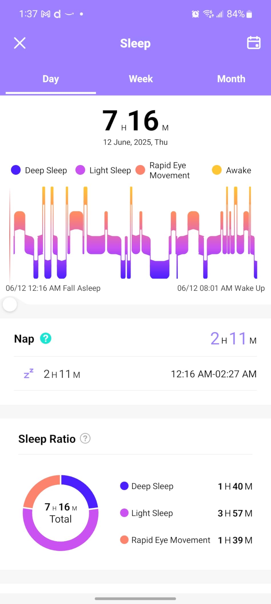 Blackview 2025 Smart Watch (Answer/Make Calls), Fitness Watch for Men and Women with Heart Rate/SpO2/Sleep Monitor/2 Straps, 100+ Sports Modes, IP68 Waterproof Activity Tracker for Android/iPhone - Customer Photo 4
