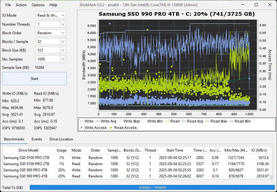 Samsung SSD 9100 PRO 2TB, PCIe 5.0x4 M.2 2280, Seq. Read Speeds Up to 14,700MB/s, Best for AI Computing, Gaming, and Heavy Duty Workstations (MZ VAP2T0B/AM) - Customer Photo 4