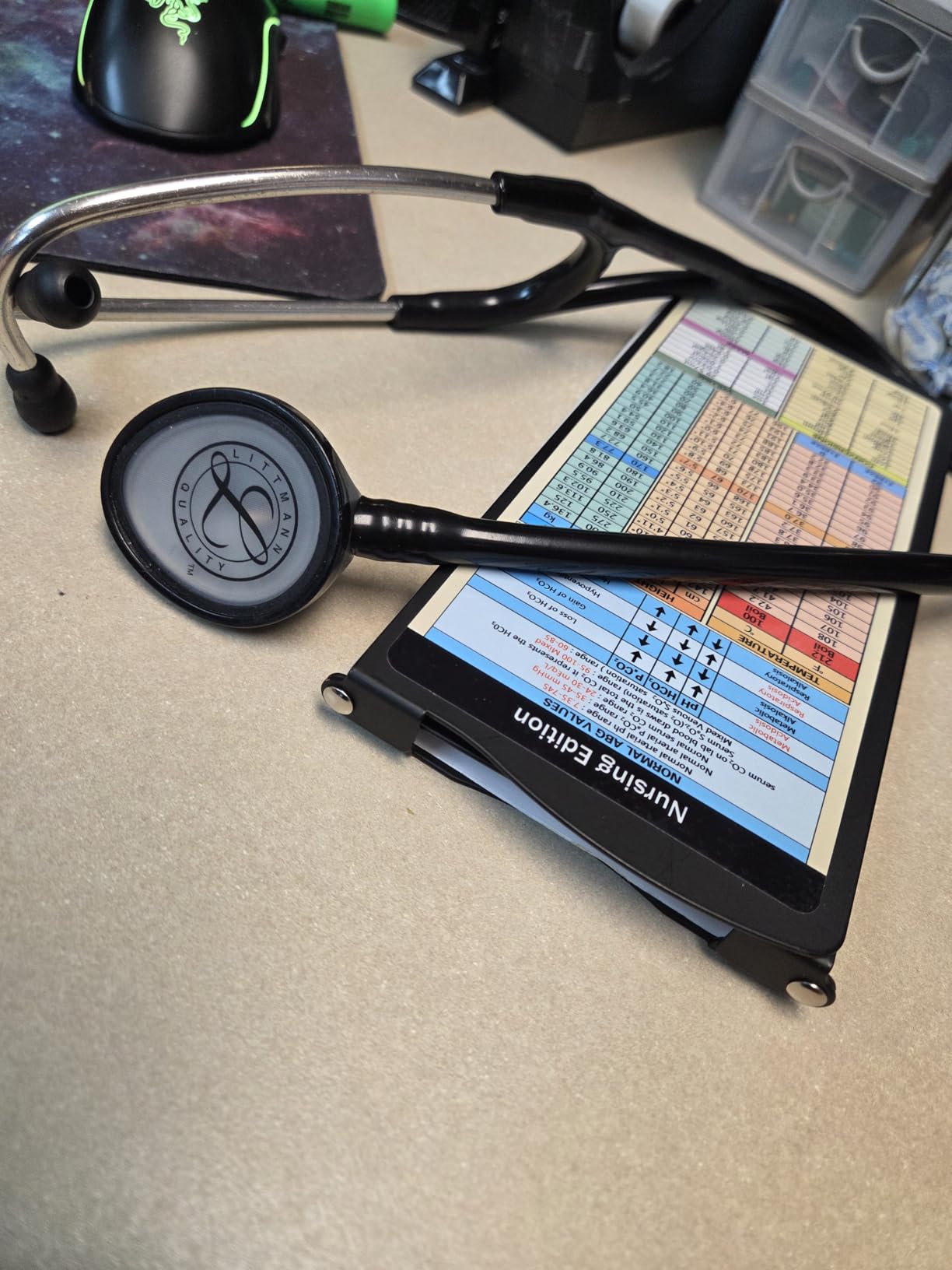 Nursing Clipboard Foldable Clipboard Medical: Edition Cheat Sheets Aluminum 3 Layers Foldable Clipboards Nursing Pocket Size Profile Clip Nurse Clipboards Notepad for Nurses Students and Doctors Customer Review Nursing Clipboard Foldable Clipboard Medical: Edition Cheat Sheets Aluminum 3 Layers Foldable Clipboards Nursing Pocket Size Profile Clip Nurse Clipboards Notepad for Nurses Students and Doctors - Customer Photo 1